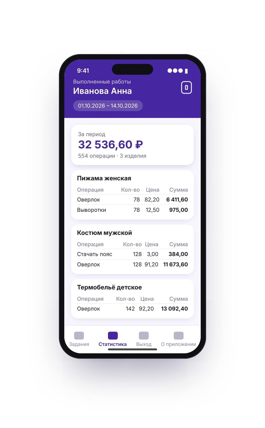 Статистика выработки сотрудника в приложении WTime
